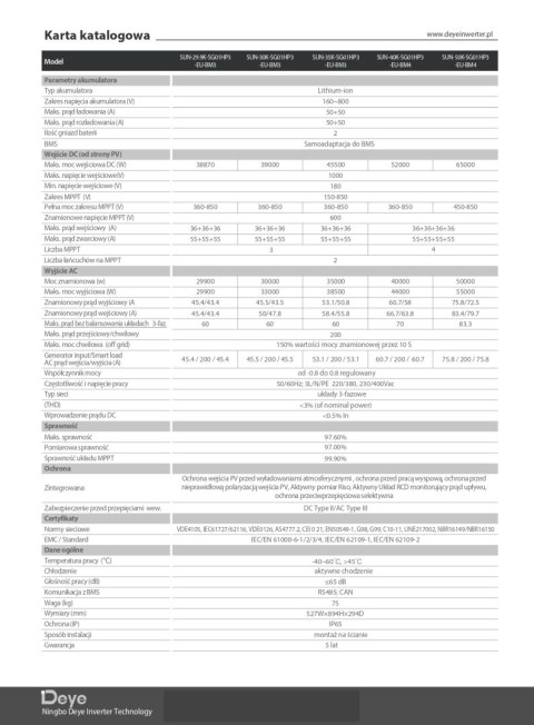 DEYE Falownik hybrydowy SUN-40K-SG01HP3-EU-BM4 3-fazowy (wysokonapięciowy)