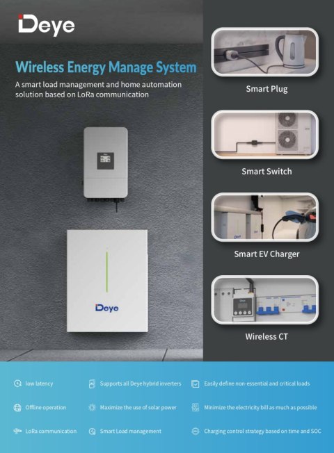 DEYE Smart Transmitter SUN-SMART-TX01