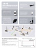 DEYE Smart Transmitter SUN-SMART-TX01