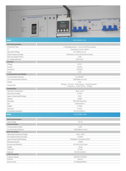 DEYE Smart Transmitter SUN-SMART-TX01