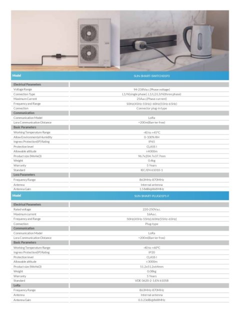 DEYE gniazdo SUN-SMART-PLUG01P1-F