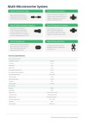 HOYMILES HMS FLEX Disconnect tool