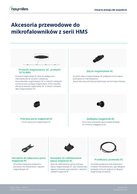 HOYMILES Zaślepka boczna do kabla S-konektora 1F