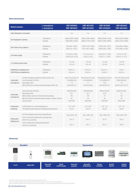 HYUNDAI Klimatyzator ścienny 3,6kW Atlantis HRP-M12ASI + M12ASO
