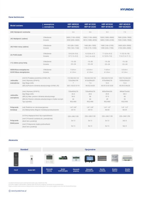 HYUNDAI Klimatyzator ścienny 3,6kW Galaxy HRP-M12GXI + HRP-M12GXO
