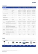 HYUNDAI Klimatyzator ścienny 7,3kW Atlantis HRP-M24ASI + M24ASO