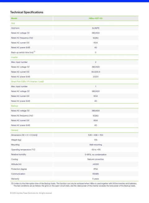 Hoymiles Gateway HiBox-63T-G3