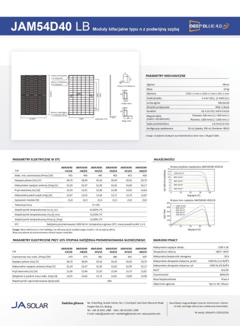 JA SOLAR JAM54D40 BIFACIAL 460W LB Black MC4 Frame (N-Type)
