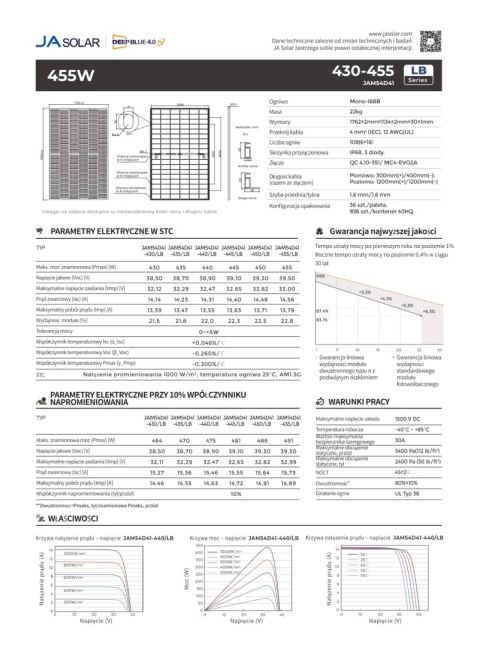 JA SOLAR JAM54D41 BIFACIAL 445W LB Full black MC4 (N-Type)