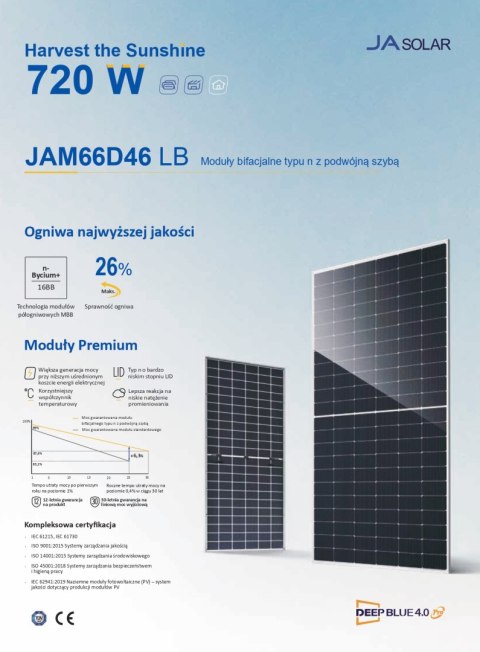 JA SOLAR JAM66D46-720 LB BIFACIAL(N-Type) MC4-EVO2