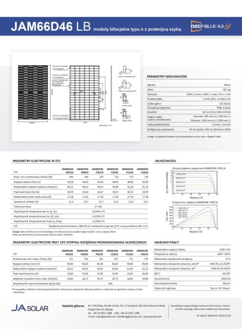 JA SOLAR JAM66D46-720 LB BIFACIAL(N-Type) MC4-EVO2