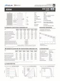 JA SOLAR JAM72D42-635W LB BIFACIAL(N-Type) MC4-EVO2