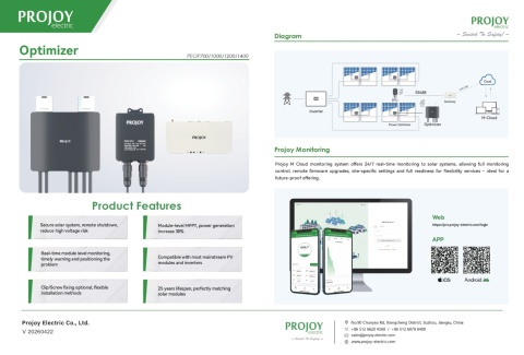 PROJOY Gateway PEOP-GTW