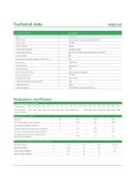 PROJOY Wyłącznik nadprądowy PEM2-63 3P typ B 20A 6kA AC (300054)