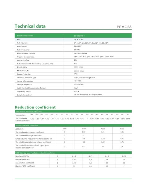 PROJOY Wyłącznik nadprądowy PEM2-63 3P typ B 40A 6kA AC (300057)