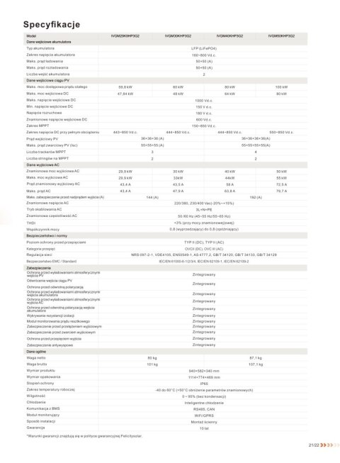 Felicity Inwerter hybrydowy 25kW IVGM25KHP3G2 3-fazowy (wysokonapięciowy)