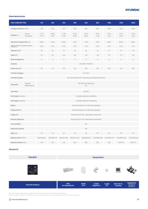 HYUNDAI Rekuperator z wymiennikiem krzyżowym HRS-COMFORT-PRO 250
