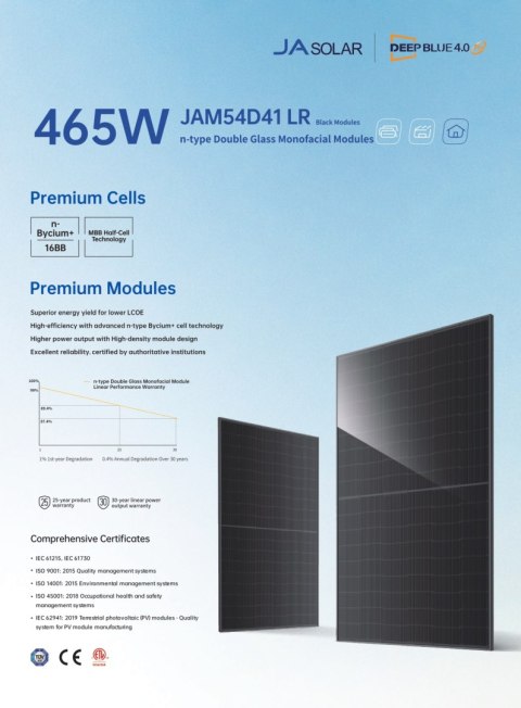 JA SOLAR JAM54D41 460W LR Full Black MC4 Monofacial (N-Type)