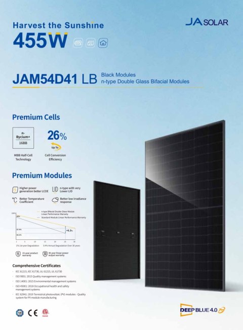 JA SOLAR JAM54D41 BIFACIAL 455W LB Full black MC4 (N-Type)