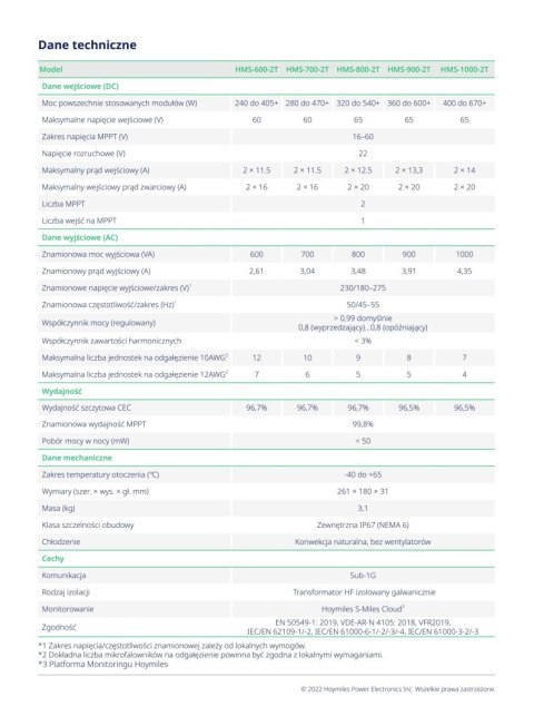 HOYMILES Mikroinwerter HMS-1000-2T 1F (2*670W)