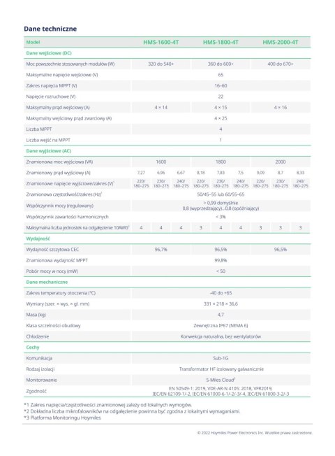 HOYMILES Mikroinwerter HMS 1800-4T 1F (4*600W)