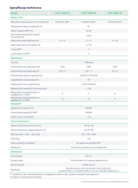 HOYMILES Mikroinwerter HMT-2000-4T 3F (4*670W)