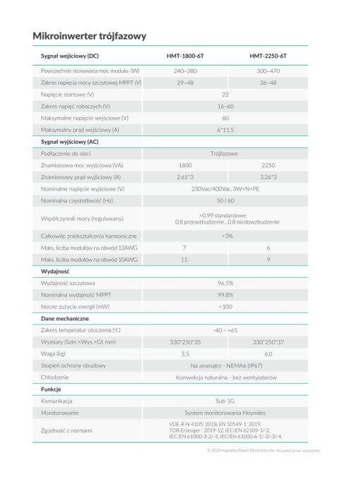 HOYMILES Mikroinwerter HMT-2250-6T 3F (6*470W)