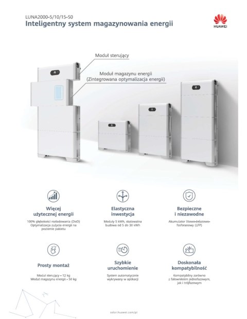 HUAWEI Bateria 5kWh LUNA2000-5-E0