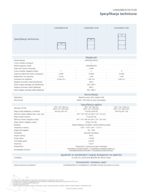 HUAWEI Bateria 5kWh LUNA2000-5-E0