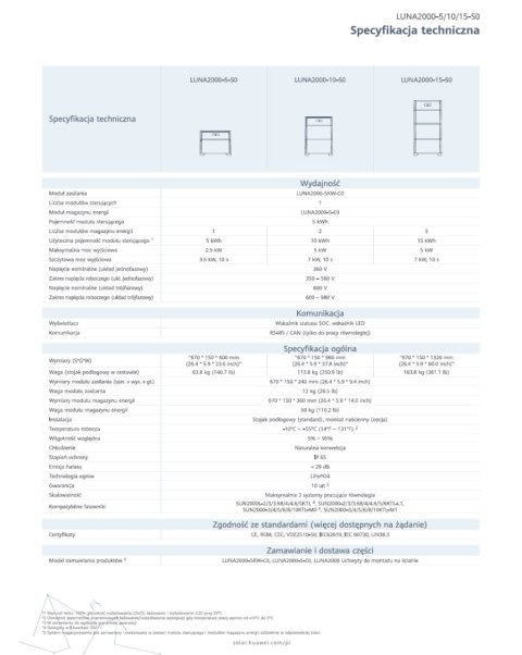 HUAWEI Magazyn energii Luna2000-10-S0 10kW (LUNA2000-5-C0 + 2 X LUNA2000-5KW-E0)