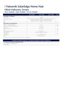SolarEdge SE5K HOME HUB, HYBRYDOWY 3-fazowy (RWB48BFN4)