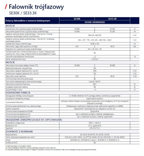 Solaredge SE33.3K 3-fazowy (RW00IBNM4)