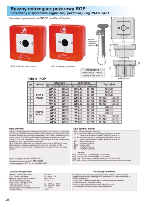 ELEKTROMET Surface-mounted fire protection button (921400)