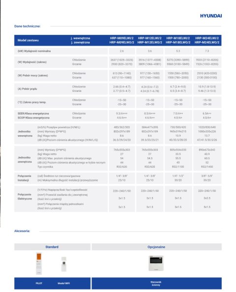 HYUNDAI Klimatyzator ścienny 3,6kW Elite White HRP-M12ELWI + HRP-M12ELWO