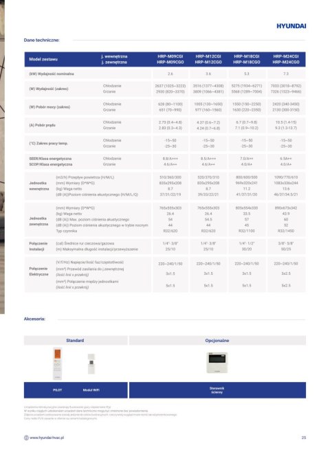 HYUNDAI Wandklimagerät 7.0kW CARBON GREY HRP-M24CGI + HRP-M24CGO