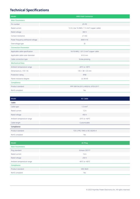 Hoymiles Konektor HMS 1F
