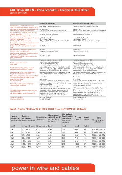 KBE Czarny Kabel solarny 6mm2 DB+EN 50618(H1Z2Z2-K)and IEC 62930(IEC 131)