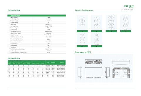 PROJOY Wyłącznik bezp. PEFS-EL-50H-12(P2) 6 STRING