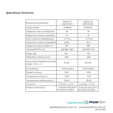 Pylontech Force H2 BMS FC0500M-40S-Moduł sterujący