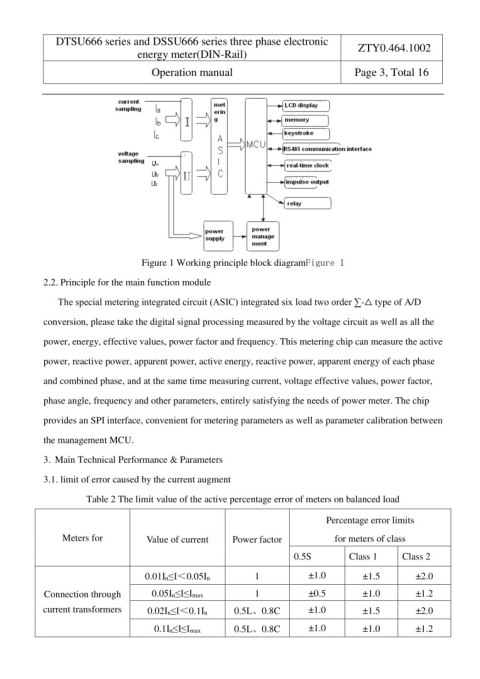 SOFAR Smart Meter DTSU666 3-fazowy 5(80)A (901.00000058-0)