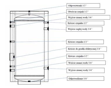 SOLIBUFFER Zbiornik buforowy pionowy stojący 245L bez wężownicy do pompy ciepła