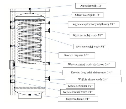 SOLITANK Zasobnik/wymiennik pionowy stojący CWU 245L z wężownicą 3.83m2